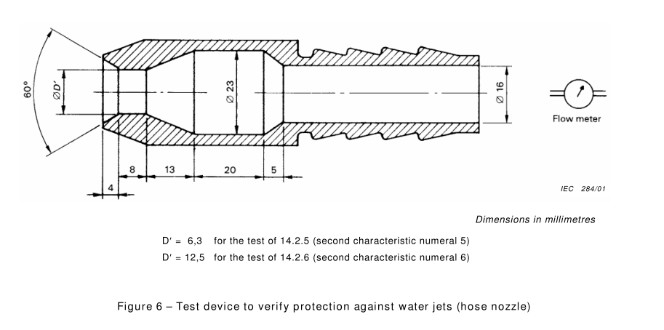 IEC 60529 All in One Integrated Waterproof Test Chamber for IPX1~IPX6 Tests 1000L