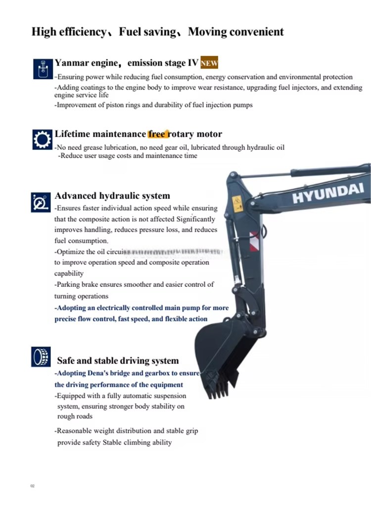 Hyundai Excavator HW60