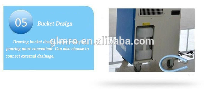 910m3/H Floor Standing 22000BTU Portable Air Conditioner