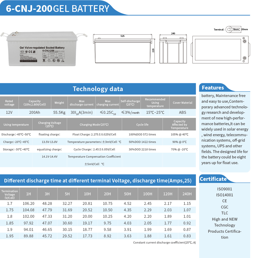 10KW Solar Energy System Hybrid Home Solar System With GEL Battery And Pure Sine Wave