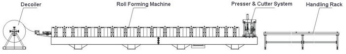 Roller Material 45# Steel Metal Roof Floor Decking Roll Forming Machine for Construction with Chain Drive