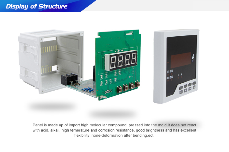 96*96 mm DC LED Current Ampere Meter 0-5Adc