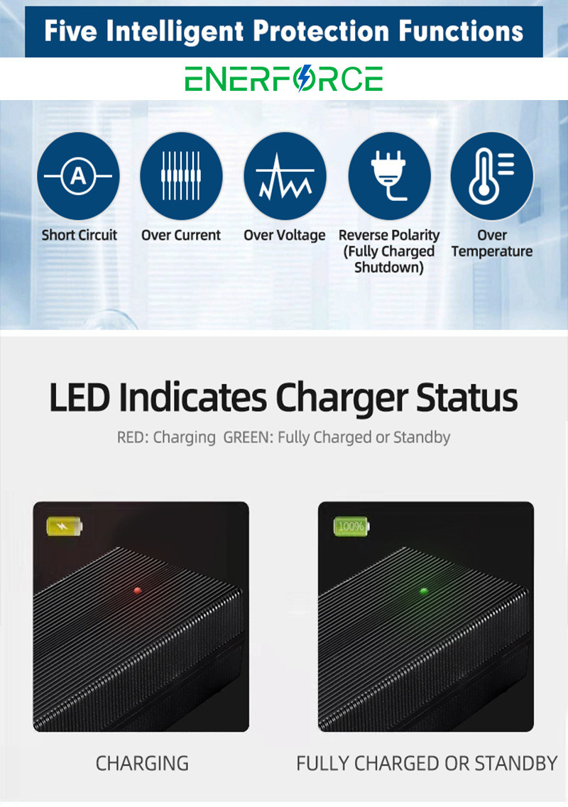 Lithium Li Ion Battery Charger 36V Lifepo4 42V 10A Battery Pack Fast Charger