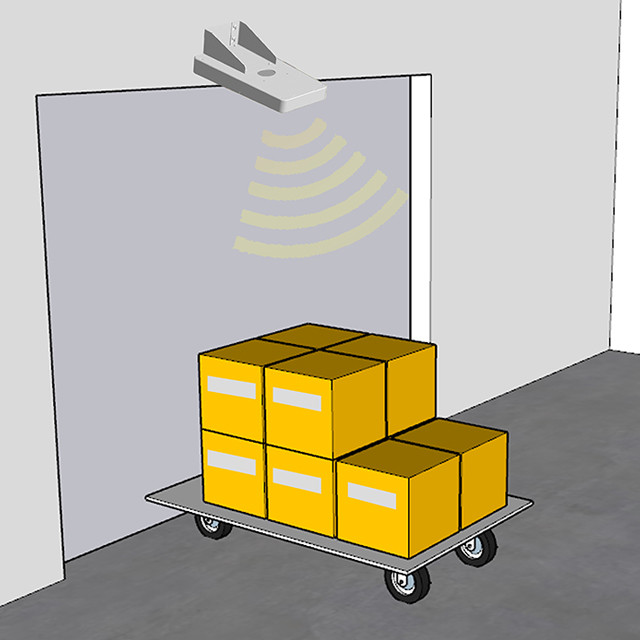 UHF RFID Portal Reader with Aluminum ABS LINUX System High Performance