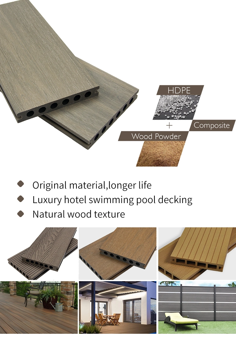 Traditional Design WPC Flooring Composite Decking Board for Outdoor 18-25mm Thickness