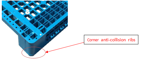 1200*1000 hygiene hdpe food-grade plastic pallets steel reinforced