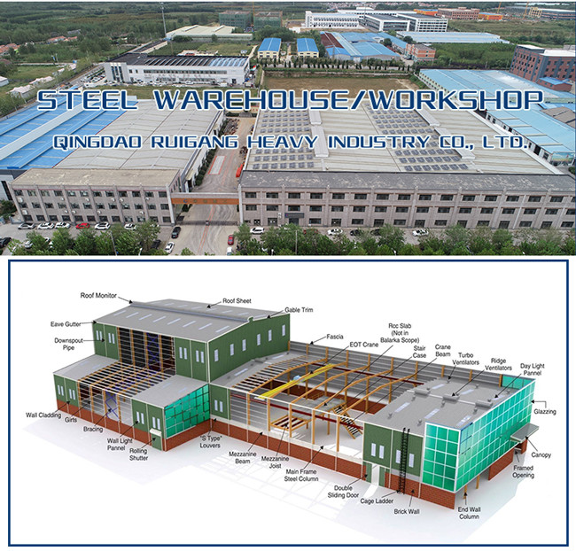 Lightweight Prefab Steel Structure Warehouse Buildings With Coating Cycle Extension