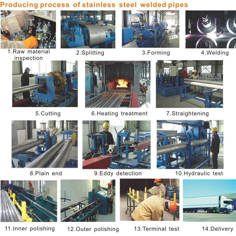 Cold Drawn ASTM A312 TP316L Stainless Steel Seamless Tube SS 316L Inox Tube
