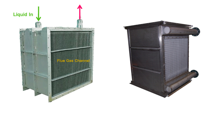 Waste Heat Recovery Heat Exchanger with CIP Washing System