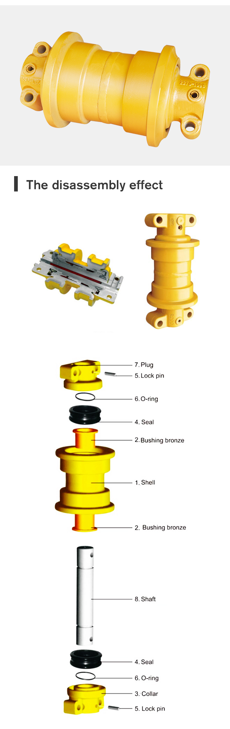 JY-230E Track Rollers The Ultimate Choice for Excavator Maintenance and Repai