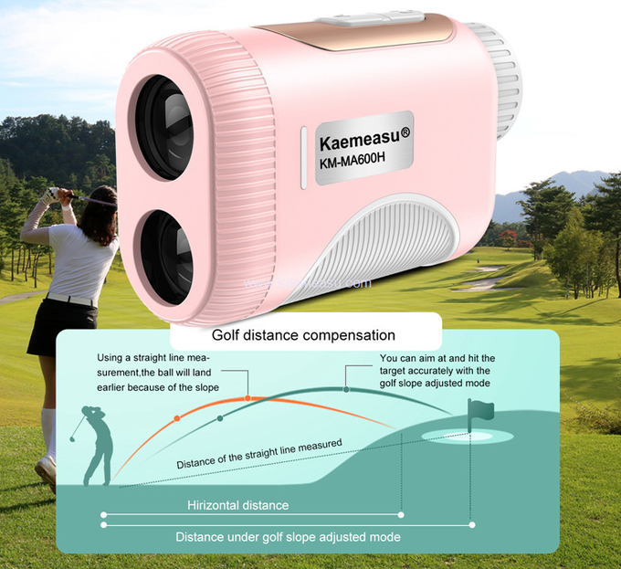 Kaemeasu 700mA Rechargeable Mini Laser Rangefinder With Magnetic Adsorption MA1200