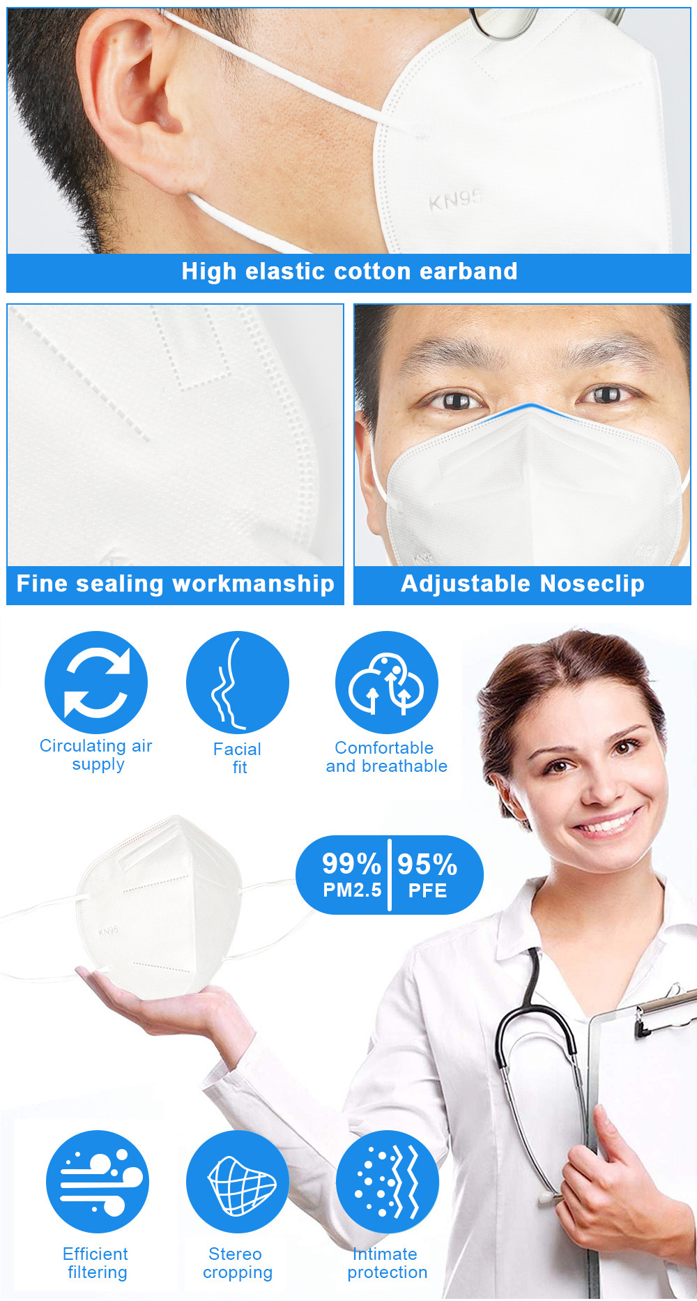 Non Woven 5 Ply Protect N95 Medical Masks Pm2.5 Earloop , Meltblown Nonwoven 3D KN95 Face Mask