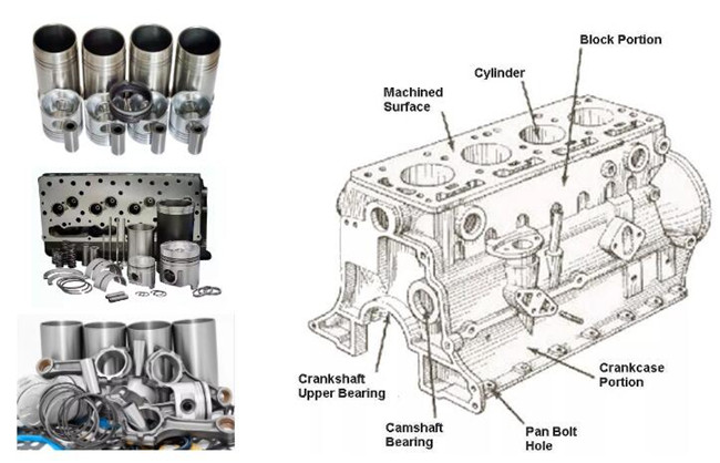 Weifang Ricardo K4100 K4102 R4100 Marine Engine Cylinder Head Block
