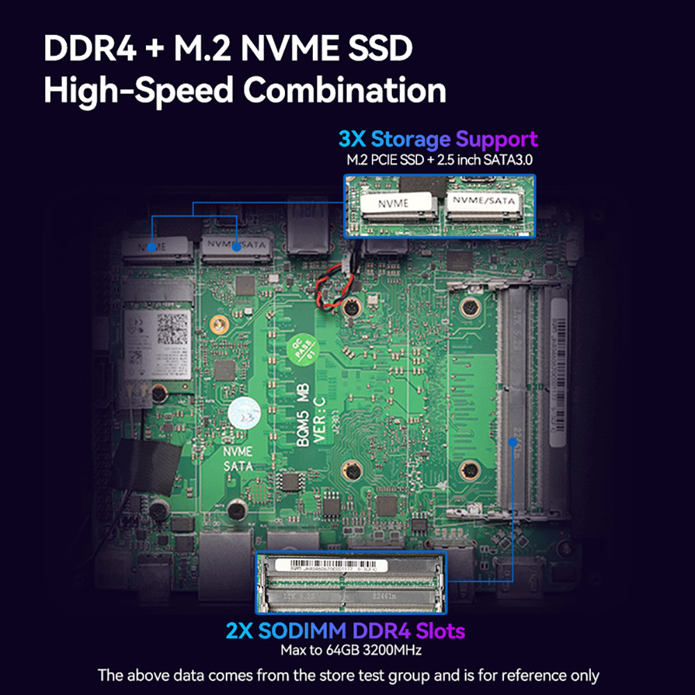 Core i5 1240P Intel Mini PC With DDR4 64G Dual Ethernet Dual HDMI For Home Office