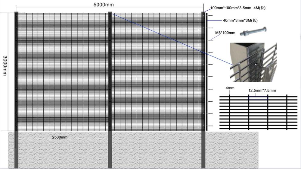 China supplier anti-climb allumen perimeter 358 Mesh fence ( High security fencing )