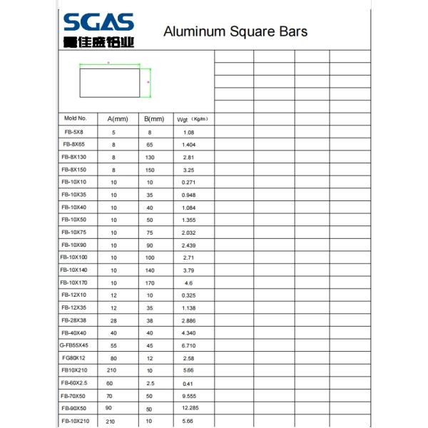 Aluminum Rectangular Flat Bar 6061 6063 6082 6000 Series Extruded Aluminum Flat Bar