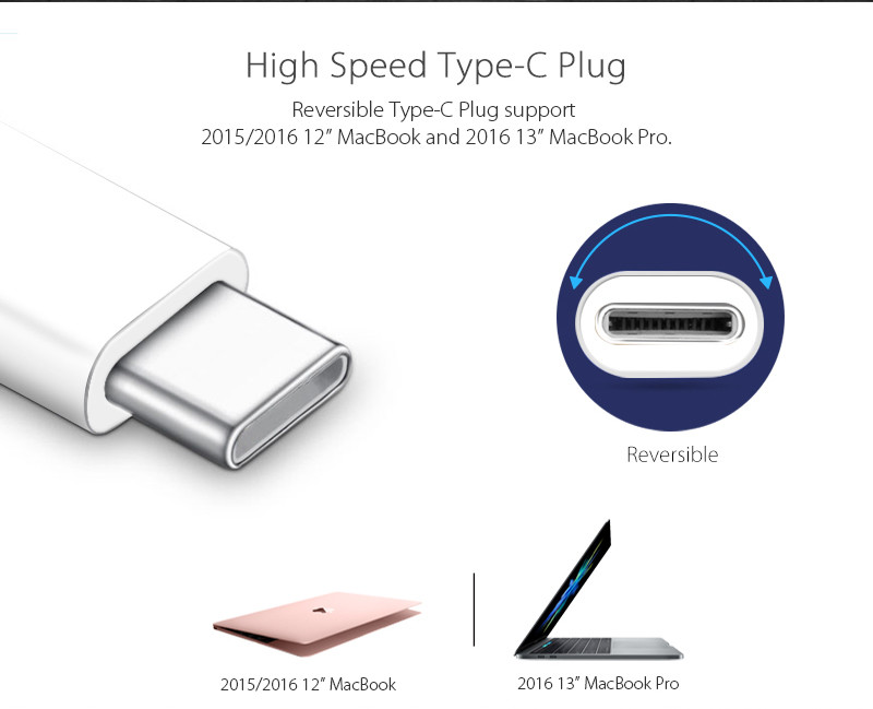 3.1 Type-C Multi Port USB-C Adapter Hub USB Type C Adapter Converter