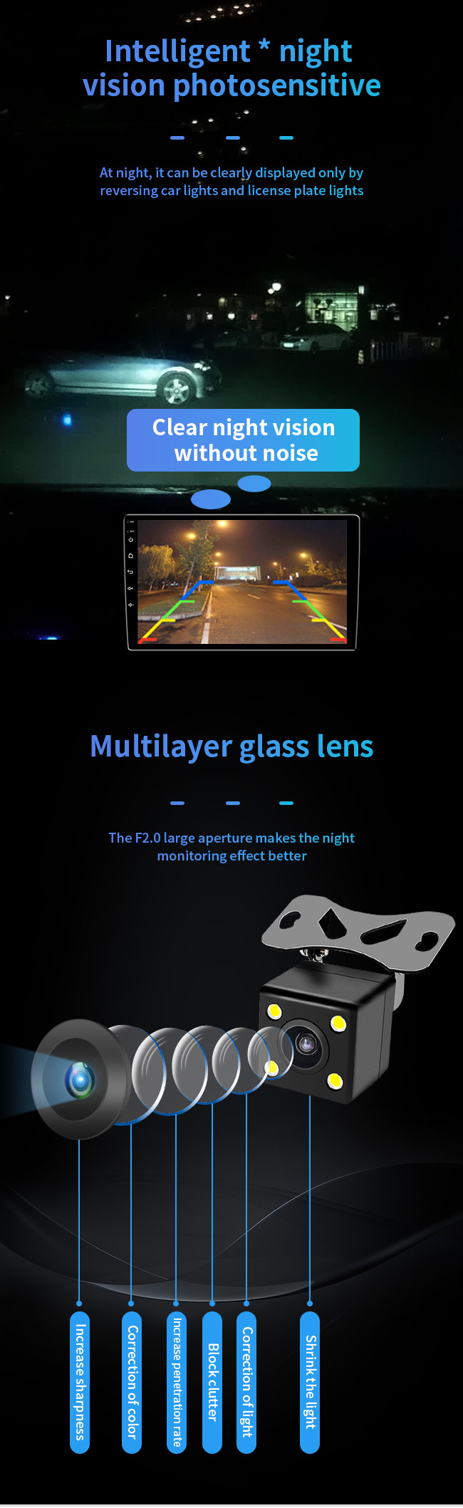HD Reverse Parking Camera 170 Degree Large Angle Video Dashcam Reversing Camera CCD