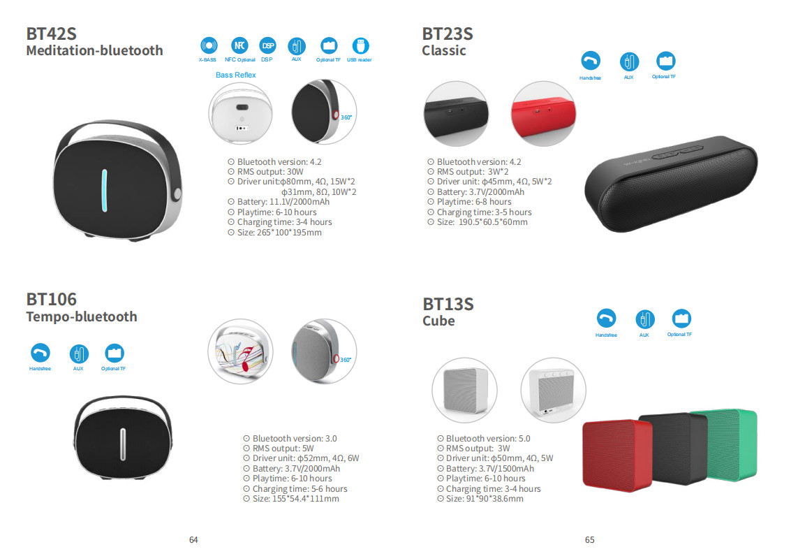 60W Waterproof IPX5 Bluetooth Wireless Speaker with TWS, DSP, TF Card, Equalizer & Subwoofer