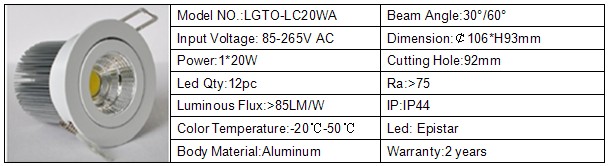 COB Led Ceiling Light 20W