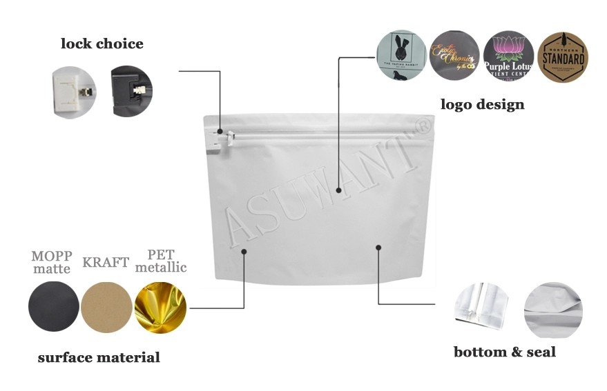 Matte Child Proof Zipper Bags Weed Packaging Wraps Large