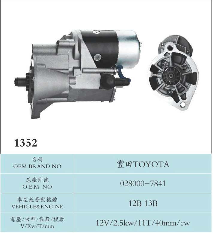12v 2.5kw 11t Nippondenso Automotive Toyota Starter Motor028000-7841 (12B 13B)