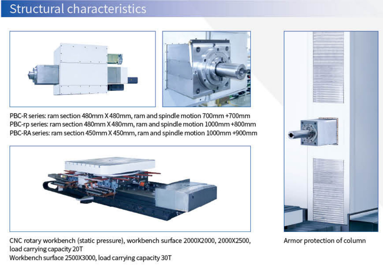 SMTCL 5 Axis Horizontal CNC Boring Milling Machines PBC130rp Heavy Duty Milling Boring Drilling Machine