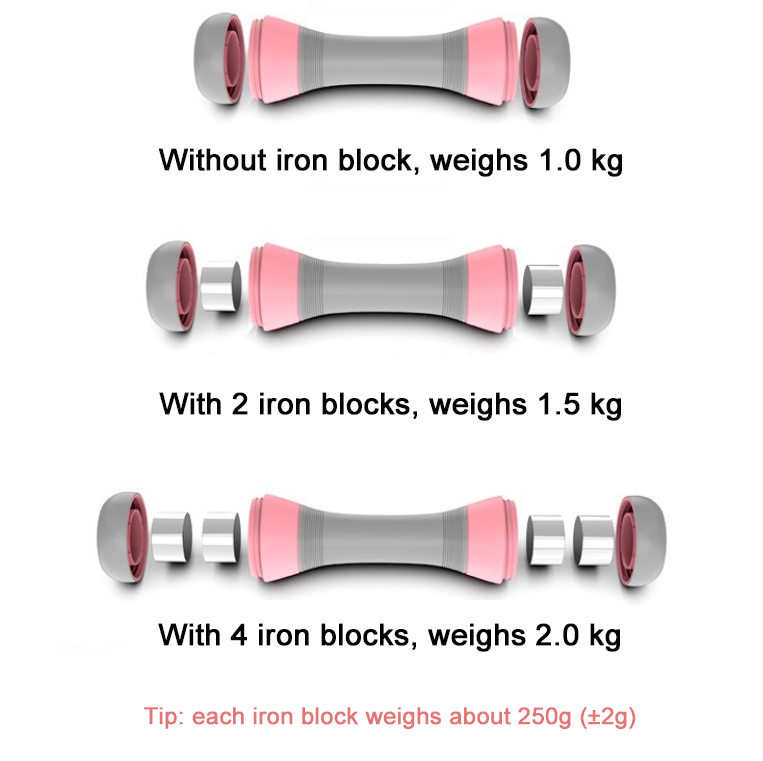 TPR Adjustable Fitness Neoprene Dumbbell 4 Levels 1.5kg