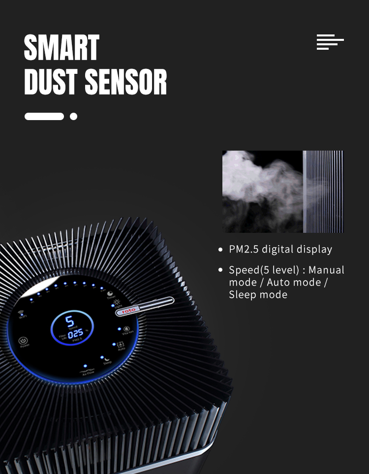 Super RCI HEPA Air Purifier With Blue Anti Allergic Filter Layer