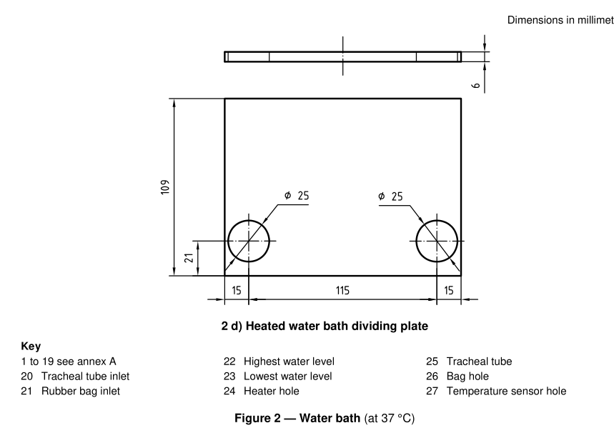 ISO 9360-1 Heat And Moisture Exchangers (HMEs) For Humidifying Respired Gases In Humans-Measurement Of Moisture Loss
