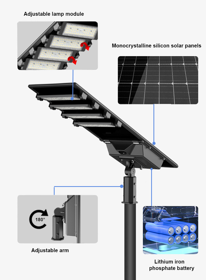 60watt Integrated Solar Street Light With Aluminum Alloy Height 6 To 8m