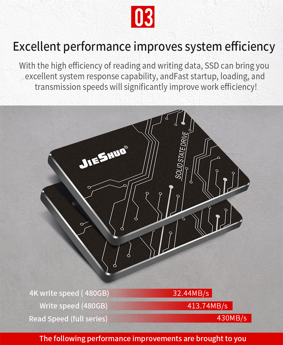 SATA 3 SSD Solid State Drive