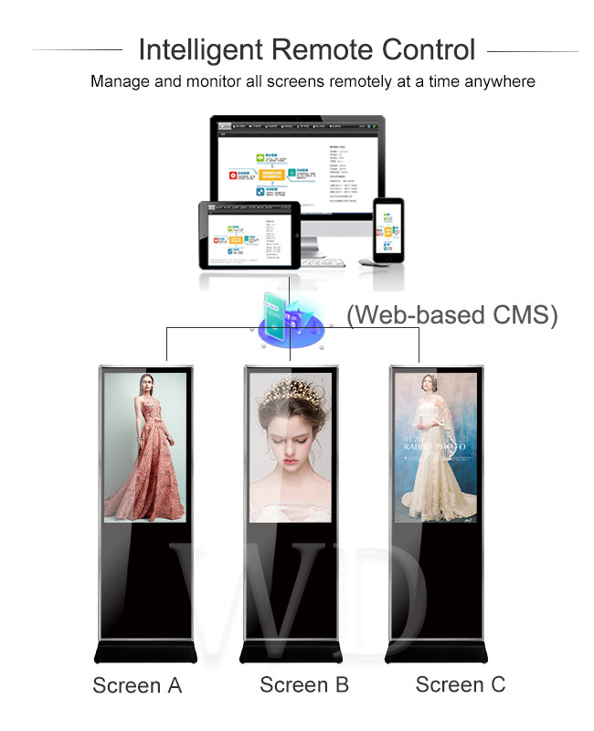 Multi Touch 16:9 1920x1080p Floor Standing Digital Signage For Service