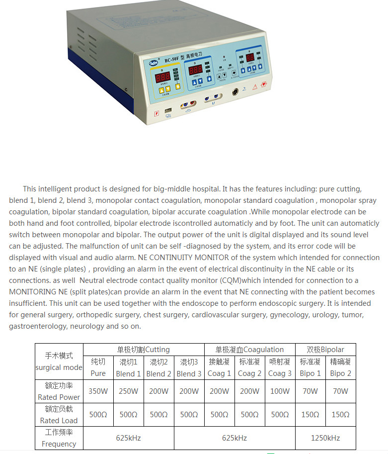 Scalpel Electrosurgery System Veterinary Electrosurgical Unit