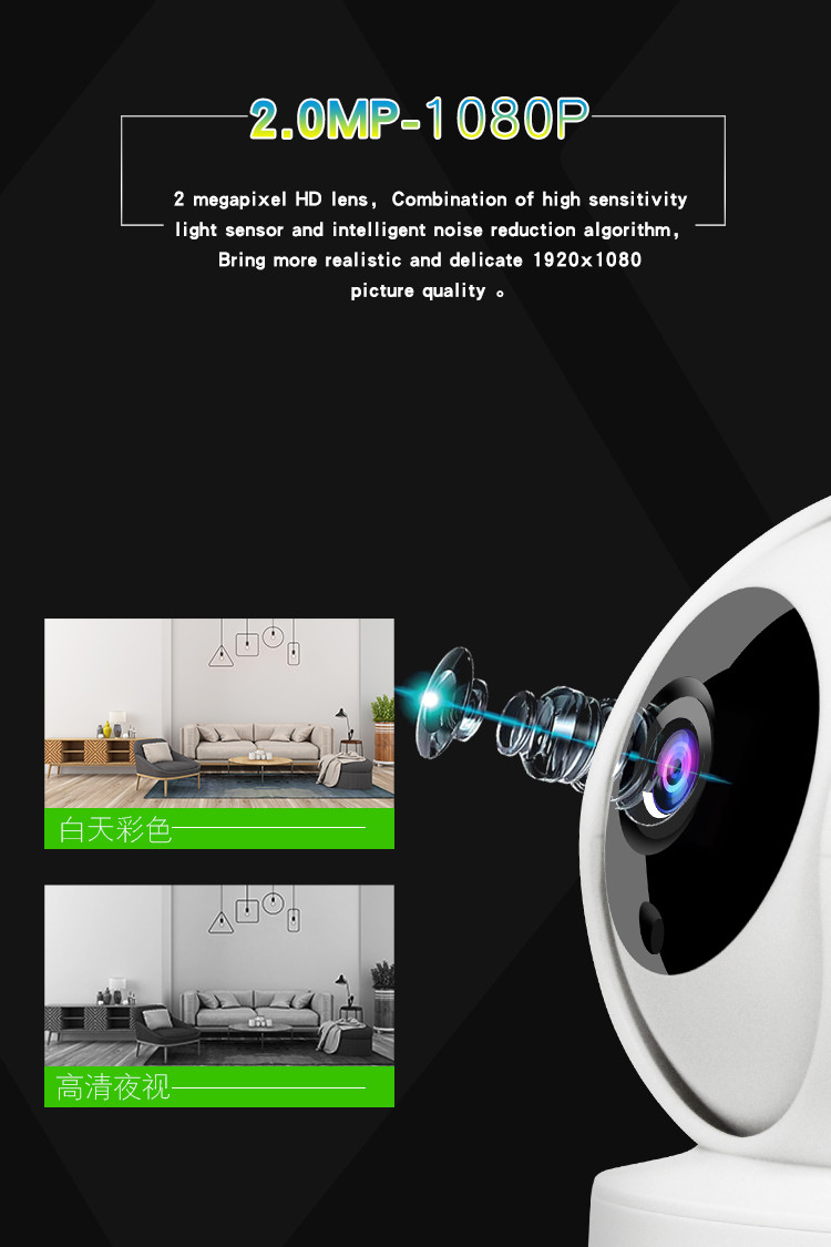 360° Horizontal Panoramic Home Security CCTV Camera Night Vision Motion Detecting