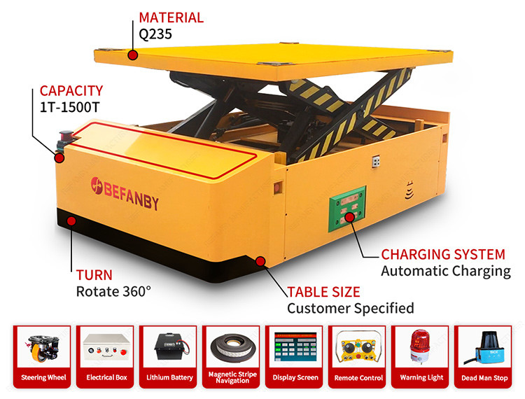 Custom Extra-long Countertops 10T AGV Robot Material Transfer Carts