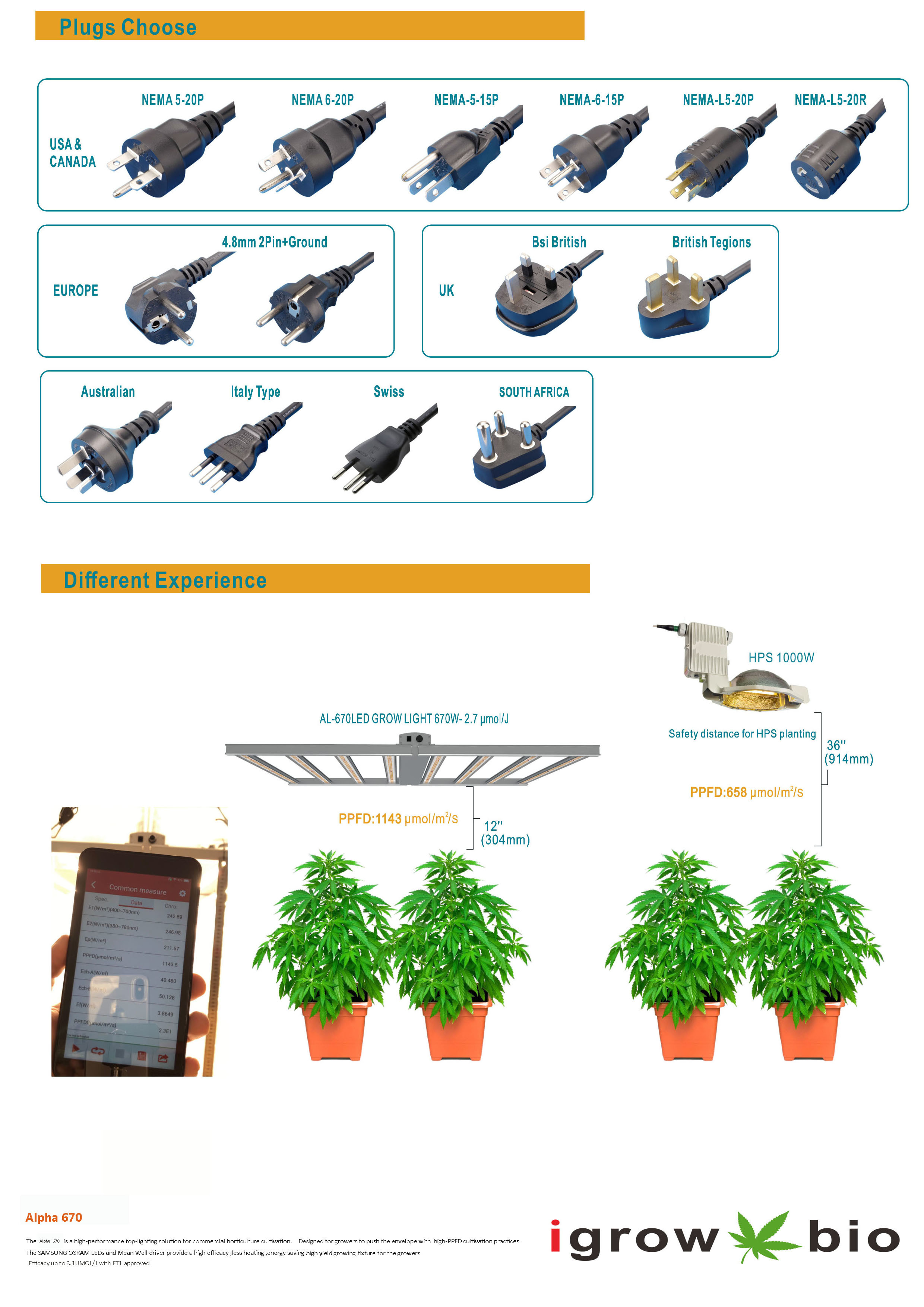 lm301b 600w 800w Industrial Led Grow Lights For Indoor Gardening