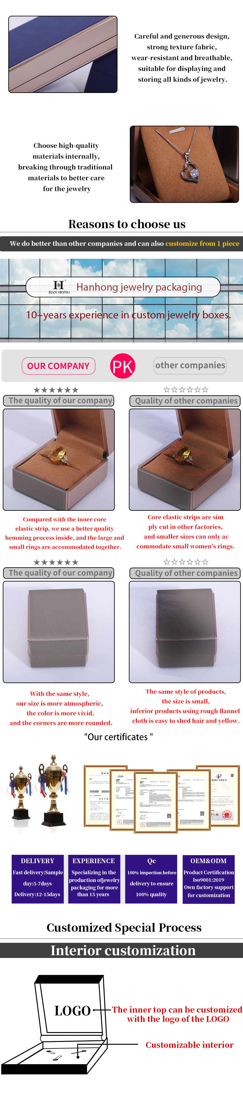 OEM Logo Eye Catching Velvet Jewelry Packaging Set with LED Light Soft Touch Lining