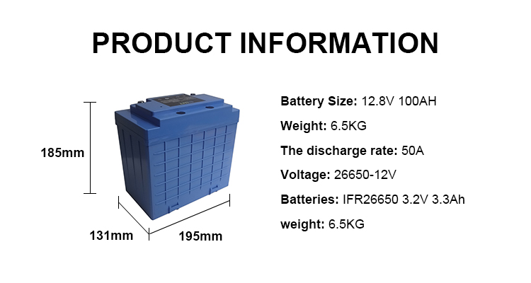 100ah 12V Lithium Iron Phosphate Battery Pack Lifepo4 LFP 32700 32650 21700