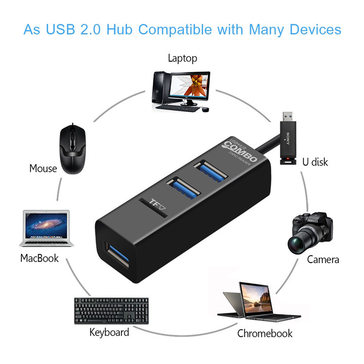 USB C To 3 Port USB 2.0 Hub Adapter , Mini USB C Hub Adapter