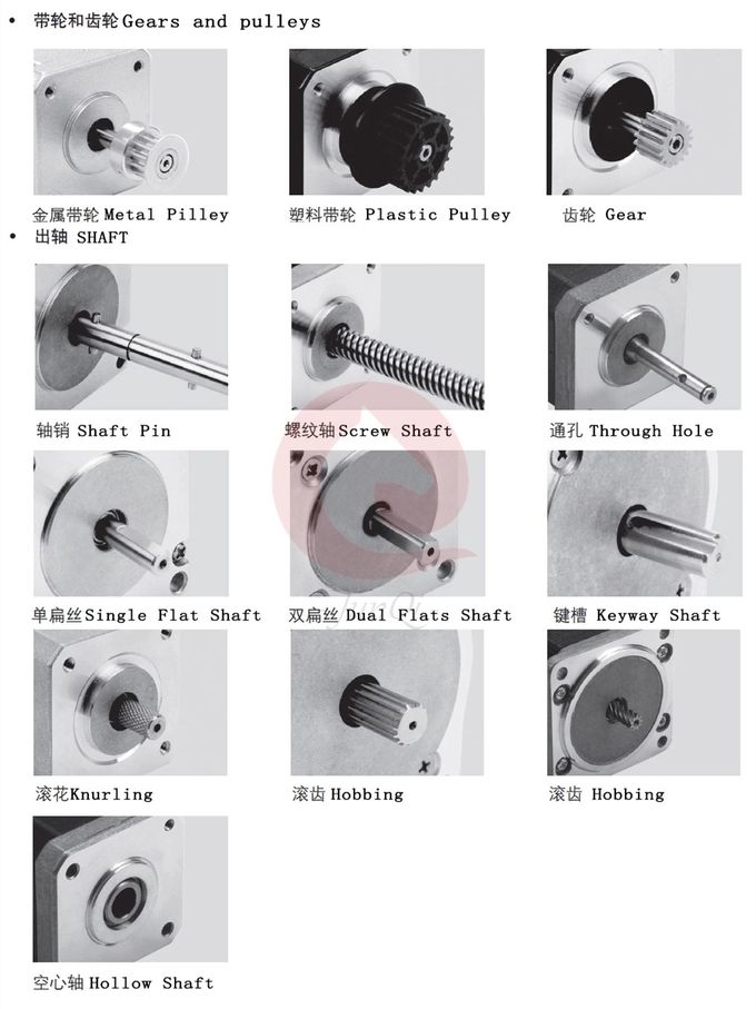 Junqi Nema17 33mm 1.33A 0.22N.m High Torque Stepper Motor JQ42STH33-1334A For 3D Printer 4