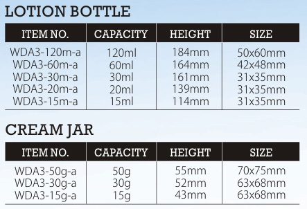 PMMA Base Material 15ml Plastic Square Shape Cosmetic Container