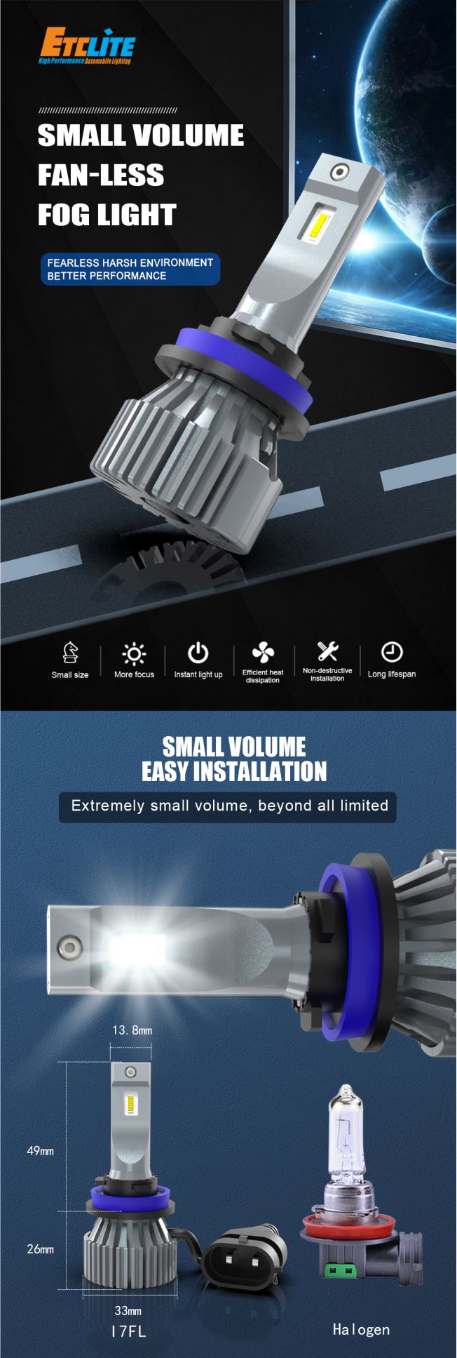 ROHS Fanless LED Headlight Bulb 10000Lm H11 CSP Chip Fit Toyota