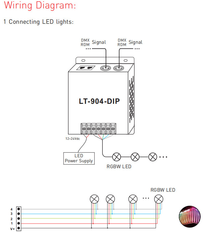Led DMX Decoder Constant Voltage DC12V-24V 6A*4CH RJ45 4 channel output