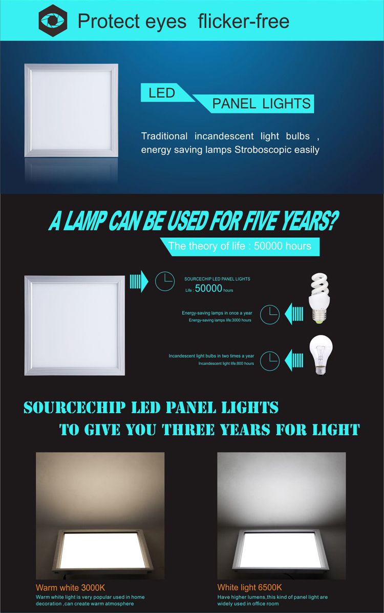 Ultra thin led light panel 40W 600x600 led ceiling panel light