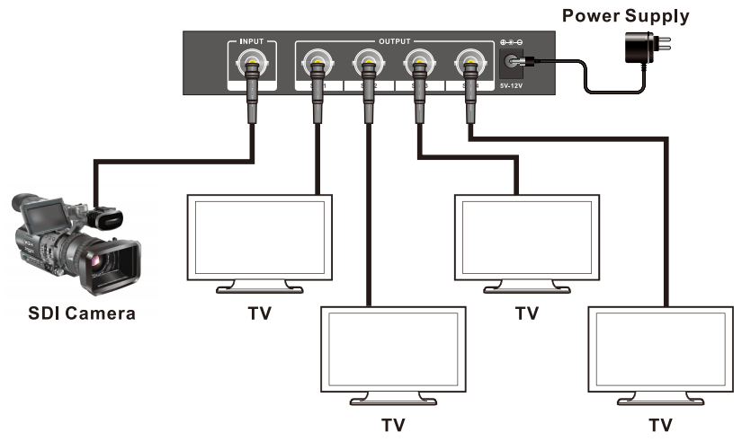 1x4 3G-SDI Splitter - Video Splitter - 4 x 3G-SDI