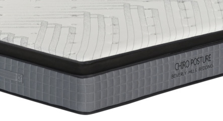Knitted Pattern 5 Zone Spring Foam Mattress With 10 Years Warranty