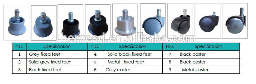 10e9 ohm 320mm Radius Antistatic PU Leather ESD Safety Chair