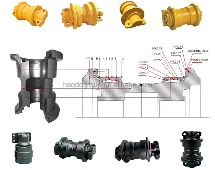 Parts Construction Machinery Original Bulldozer Spare Parts From Manufacturing Plant