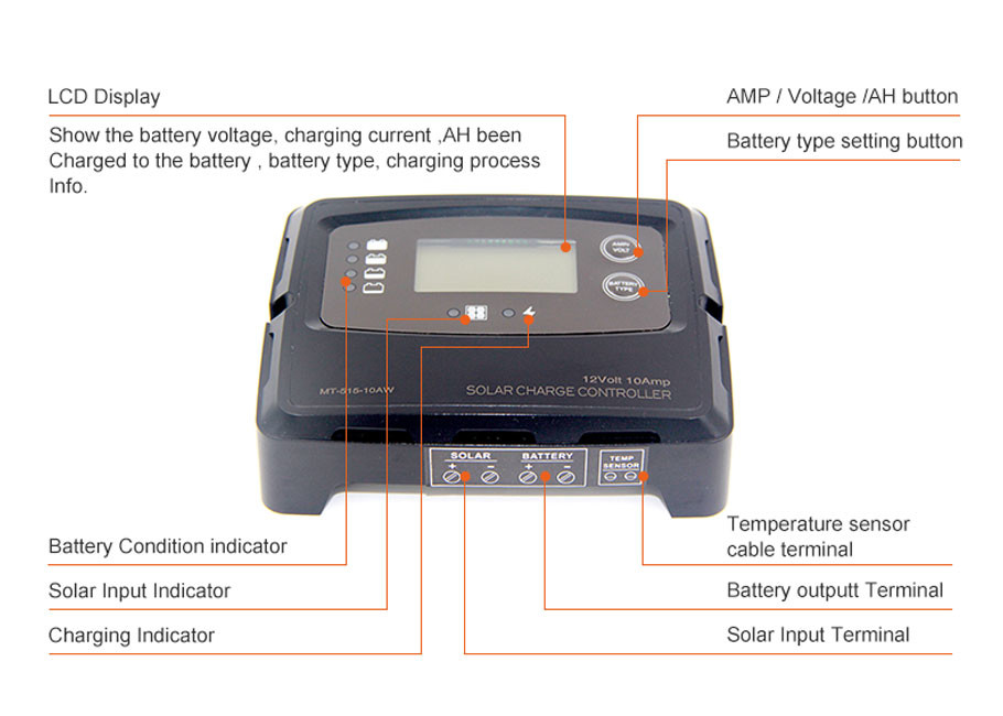 20A 12V 24V Smart PWM Digital Solar Charge Controller For Solar Panels LiFePO4 Battery